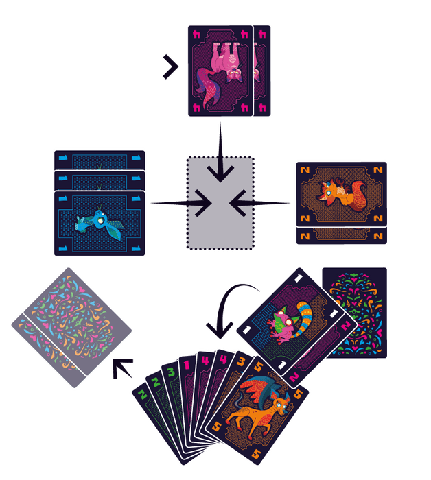 Alebrijes PREVENTA Juego de Mesa La Compañia de los Juegos